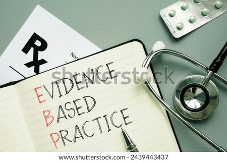 Evidence based practice EBP is shown using a text