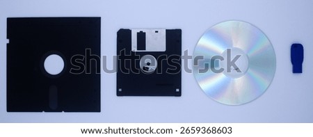 Evolution from Floppy disk , diskette, CD, usb