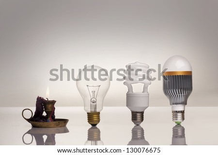 evolution of lighting, with candle, tungsten, fluorescent and LED bulb