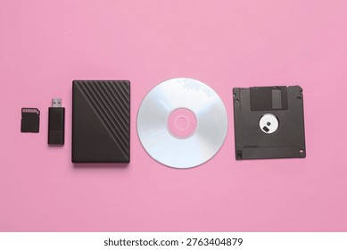 Evolution of storage media. CD disk with floppy disk, sd card, USB flash drive and external hard drive on pink background