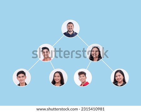 Example of Multi-level marketing structure and hierarchy of upline and downlines. MLM or pyramiding scheme.
