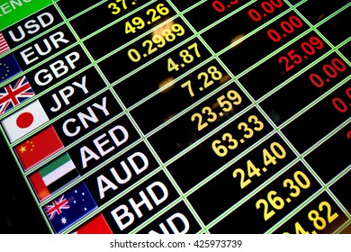 Exchange rate currency on digital board for business money concept - Shutterstock ID 425973739