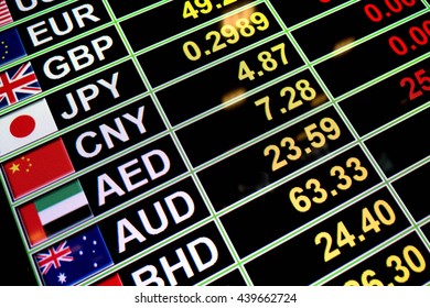 Exchange rate currency on digital board for business money concept - Shutterstock ID 439662724