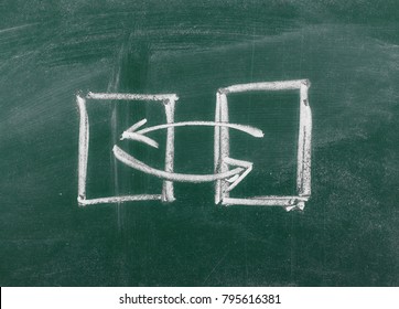 Exchange, swap concept on chalkboard, blackboard background, texture - Shutterstock ID 795616381