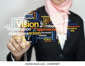 Executive touch virtual Screen-