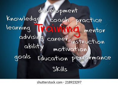 Executive with training word cloud arrangement