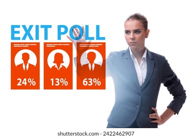 Exit poll concept for elections