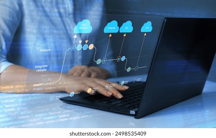 Expanded branch model. Merging, commit, protect master development for business.
Git flow concept.Development software diagram. Flowchart branching, development and release version process workflow. 