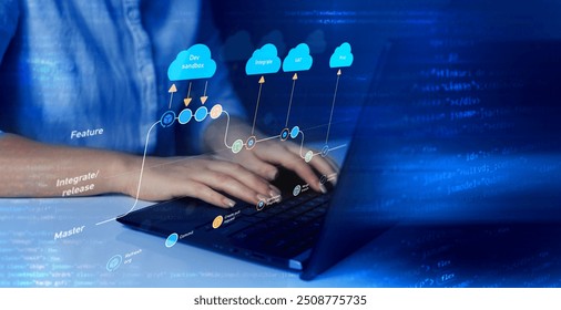 Expanded branch model. Merging, commit, protect master development for business.
Git flow concept.Development software diagram. Flowchart branching, development and release version process workflow. 