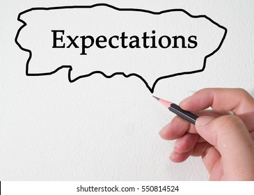 Expectations Word Concept 