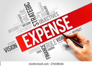 Expense Word Cloud Business Concept Stock Photo 276108146 | Shutterstock