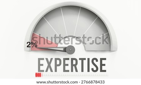 Expertise meter showing low values of expertise. Falling numbers, Diminishing to minimum, reaching zero, below the norm. Lack of expertise. No AI, made by humans for humans.