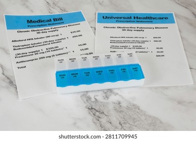 Explore the differences between paid insurance and universal healthcare for prescription drug costs including affordability access coverage and patient out of pocket expenses