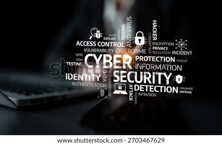 Explore the essential concepts of cyber security illustrated through key terms and icons, emphasizing the importance of protection and awareness in today digital landscape. Tessel