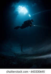 Exploring the Pit