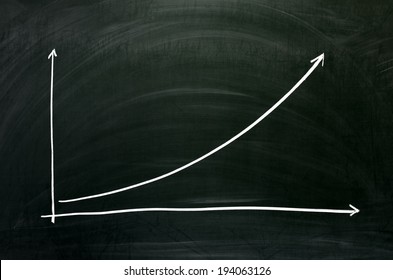 Exponential growth chart - Shutterstock ID 194063126