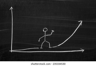 The exponential growth chart with walking pegman