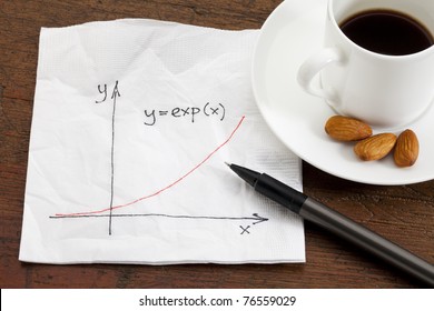 exponential growth curve sketched on a cocktail napkin with coffee cup and snack on wood table
