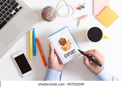 EXPORT CONCEPT