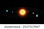 Extrasolar star system consisting of seven planets. Model of the solar system with exoplanets in orbit around the sun.