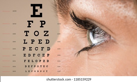 eye care test 