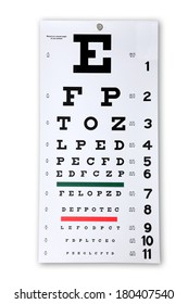 Pictorial Vision Chart