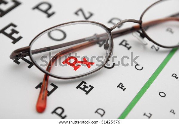 Glasses Prescription Chart