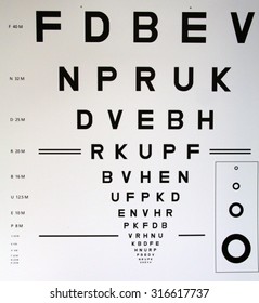 Eye Chart Letters Standard Characters Stock Photo 316617737 | Shutterstock