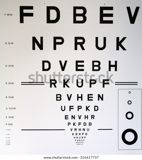 What Is The Standard Eye Chart