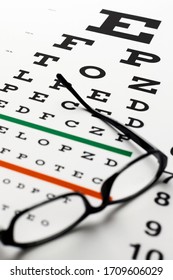 Eye Chart And Reading Glasses