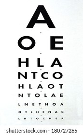 Pediatric Snellen Eye Chart Printable