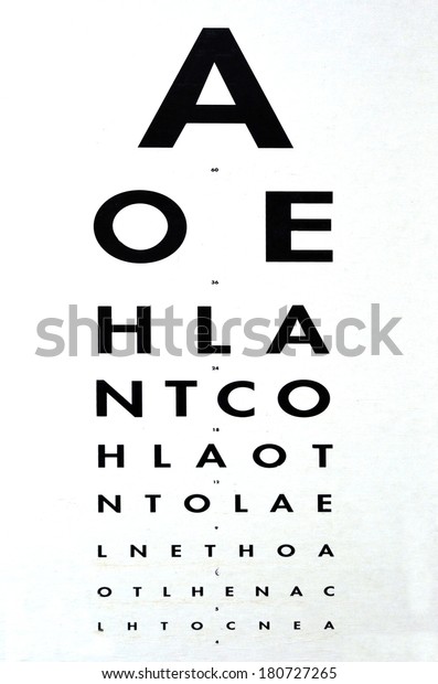 Chart Used To Test Visual Acuity