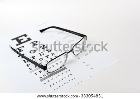 Computer Eye Test Chart