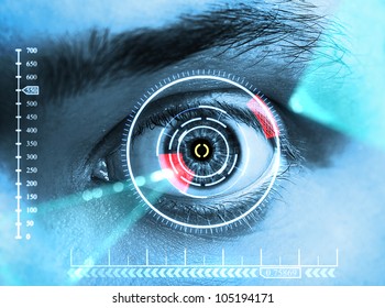 eye interface