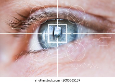 Eye Monitoring And Scan. Biometric Scanning Of Male Eye Closeup.