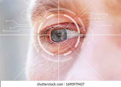 Eye Monitoring And Treatment, Medical Concept. Biometric Scan Of Male Eye Closeup.