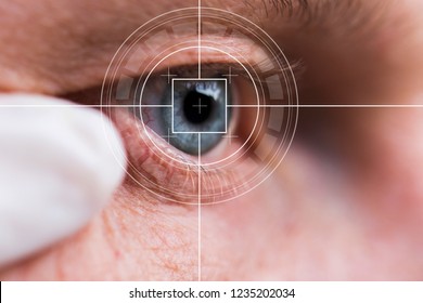 Eye monitoring and treatment on virtual reality health.