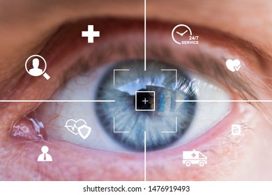 Eye Monitoring And Treatment In Virtual Online Healthcare.