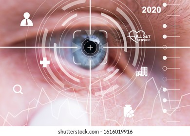 Eye Monitoring And Treatment In Virtual Web Healthcare.