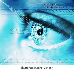 eye scan technology