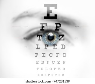 Glaucoma Eye Test Chart