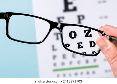The eye test chart is seen through the glasses. Areas outside the glasses are blurred