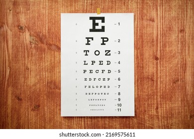 Eye Test Chart - White Optometry Chart On The Wooden Wall