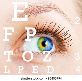 Eye With Test Vision Chart