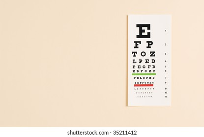 Eye Testing And Eye Exam Chart