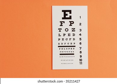 Eye Testing And Eye Exam Chart