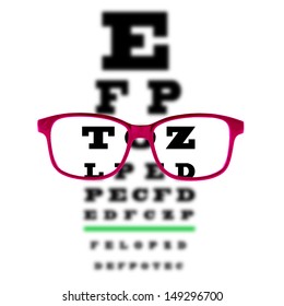  Eye Vision Test Chart Seen Through Eye Glasses, White Background Isolated.  