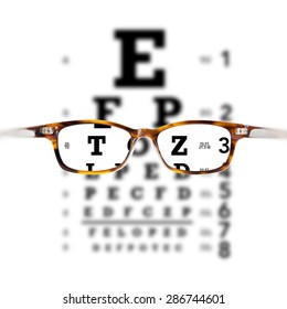 Eyeglasses Against Eye Chart