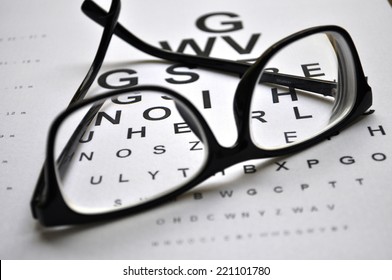 Eyeglasses on eye charts background closeup