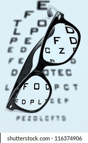 Eyeglasses Over A Blurry Eye Chart